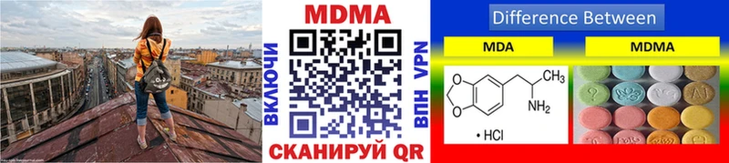 MDMA Molly  Купить закладки  Дно 
